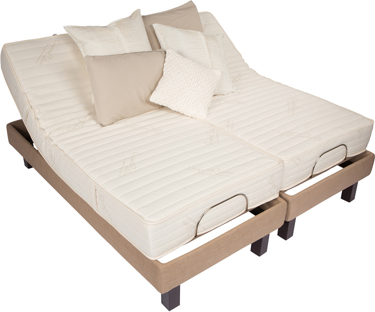 Electric Adjustable Bed mattress