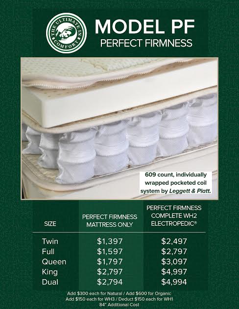 bed perfect firmness mattress