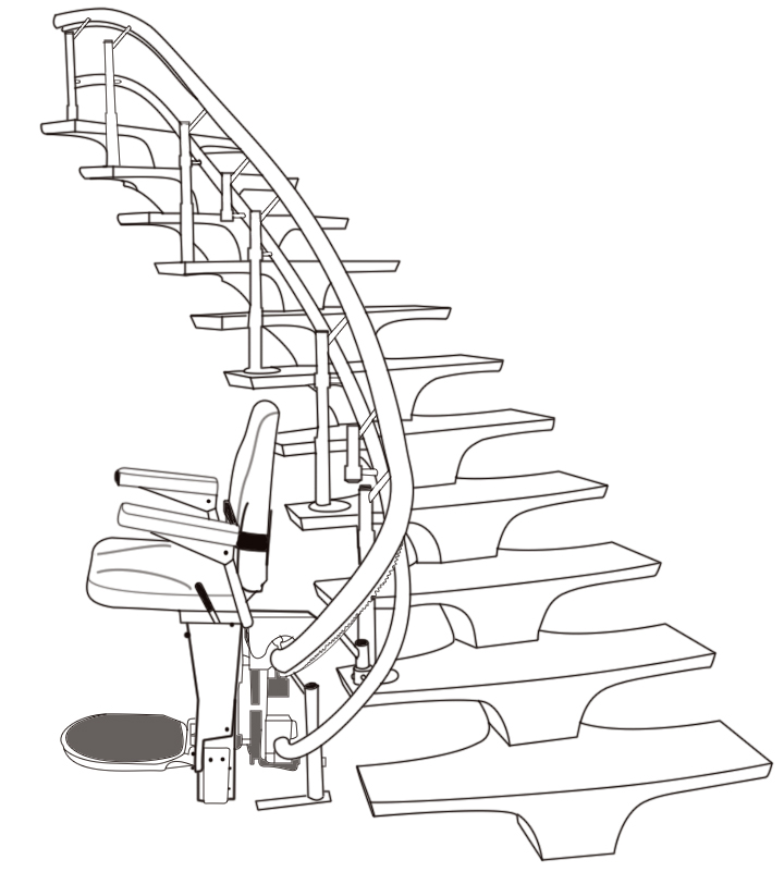san diego STAIRCHAIR stair lifts