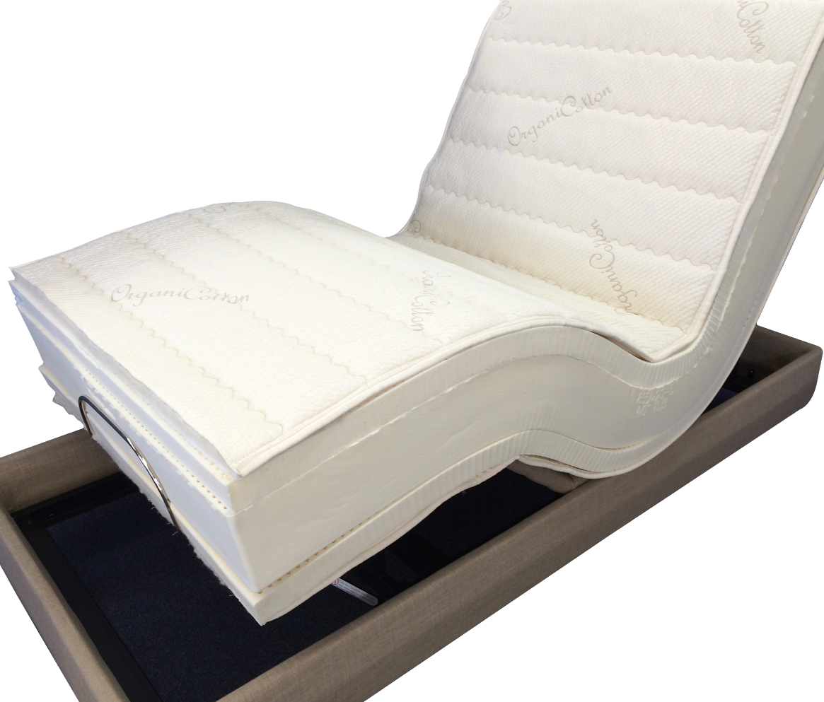 Phoenix adjustable bed specialists since 1964